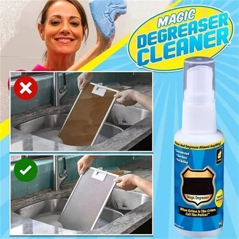 2Pack All Purpose Cleaner Spray, Magic Degreaser,Kitchen Cleaner Spray Degreaser...