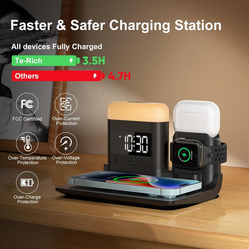 Wireless Charging Station for Apple Devices, 5 in 1 Wireless Charger Stand with Alarm Clock and Light, Charging Dock for iPhone 15 14 13 12 11 X P...