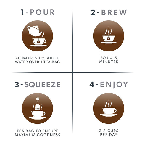 Nutra Tea - Liquorice & Cinnamon Tea | Licorice Tea | Cinnamon Tea - 20 Tea Bags - Herbal Tea - (1 Pack)...