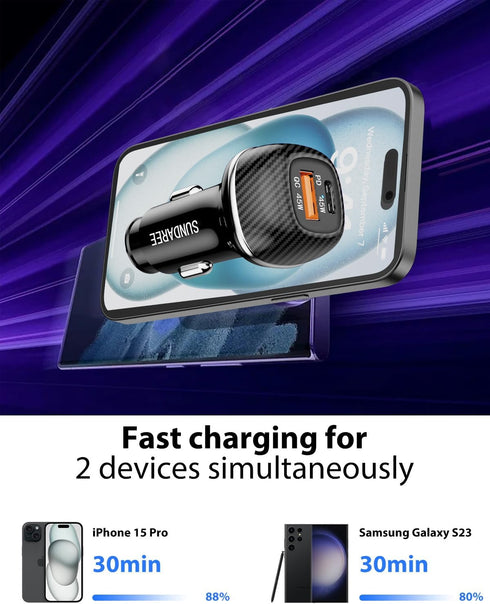SUNDAREE Car Charger with Plug Outlet, 90W USB Car Charger Fast Charging, PD PPS QC 3.0 USB Cigarette Lighter Charger for iPhone and Samsung and M...