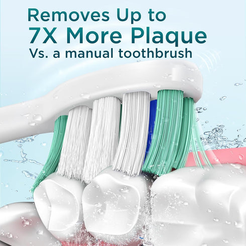 Electric Toothbrush for Adults with 8 Brush Heads, Sonic Toothbrush Rechargeable with a Holder & Travel Case, 2.5 Hours Charge for 120 Days Use - ...