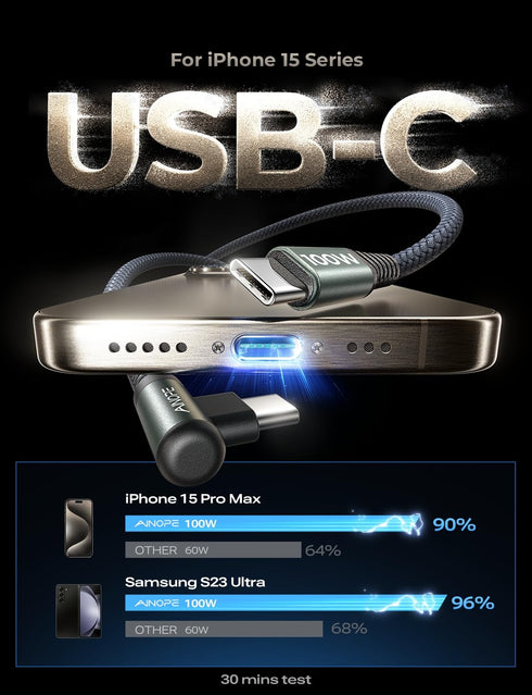 AINOPE 100W USB C to USB C Charger Cable 1.5FT, USBC to USBC Fast Charging Cable Right Angle USB C Cable Compatible with MacBook Air/Pro 13 15 4, ...