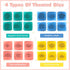 12 Pcs Conversation Ice Breaking Cubes Social Emotional Learning Activities Social Emotional Dice Wood Conversation Cube for Kids Adult Classroom ...