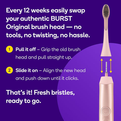 BURST Genuine Replacement Heads for Original Sonic Electric Toothbrush (Rose Gold/3 Pack) | Ultra Soft Bristles for a Deep Clean | Stain & Plaque ...