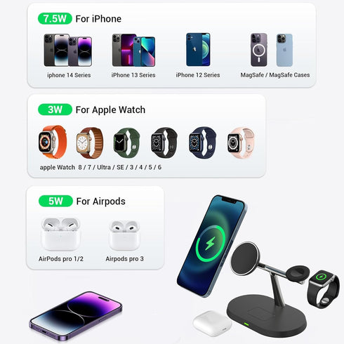Magnetic Wireless Charging Station, 3 in 1 Wireless Charger for Phone 15W Charger Holder Support for Phone 15 14 13 12 Pro Max, Watch 9/8/7/6/SE/5...