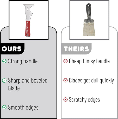 Bates- Paint Scraper, 10 in 1 Painters Tool, Red Paint Scrapers for Wood, Painters Tool, Painters Knife, Paint Scraper for Painting, Putty Knife, ...
