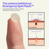 Curology Emergency Spot Pimple Patches for Face, Hydrocolloid Pimple Patches Fast-Acting Support, Spot Concealing and Oil Absorbing, 40 Count...