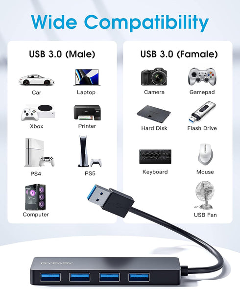 BYEASY USB Hub, 4 Port USB 3.0 Hub, Ultra Slim Portable Data Hub Applicable for iMac Pro, MacBook Air, Mac Mini/Pro, Surface Pro, Notebook PC, Lap...
