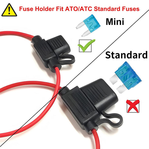 MuHize Mini ATM Fuse Tap Kit with 16 AWG Wiring - 120 Pcs 5A to 30A Fuses for Car RV Camper | Locking Holder Design...