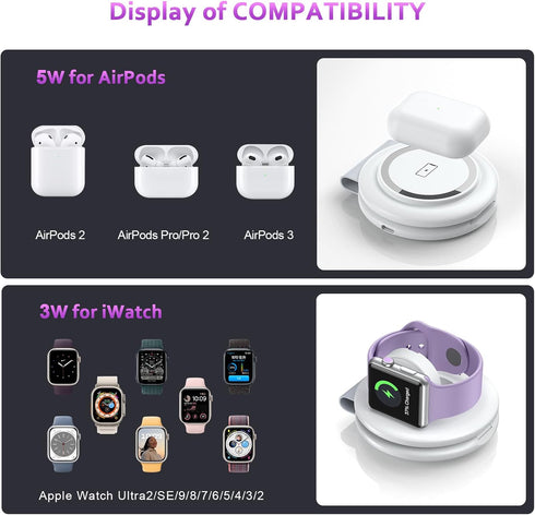 UCOMX Nano Mini Magnetic 2 in 1 Wireless Charger,Traveler Wireless Folding Charging Station,Compatible for iPhone 12/13/14/15 Pro Max,AirPods Pro,...