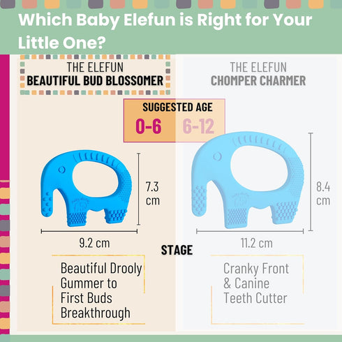 Teething Toys for Babies Age 0 to 6 Months - Baby Elefun 5X Pain Relief Smart Teether - Zero Developmental Delay Silicone Baby Teething Toy Ring -...