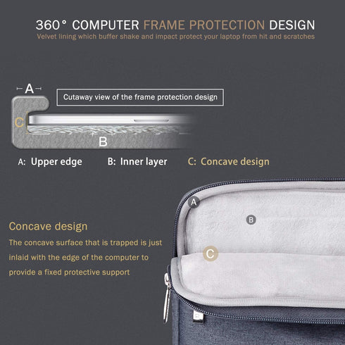 Voova 15 15.6 16 Inch Laptop Sleeve Case with Handle, Waterproof Computer Cover Bag with Pocket Compatible with MacBook Pro 15 16 M1 Pro/Max,15-16...