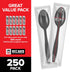 Stock Your Home Individually Wrapped Spoons, 250 Count Heavyweight Plastic Spoons, Plasticware Disposable Spoons Bulk Pack, Individual Wrapped Spo...