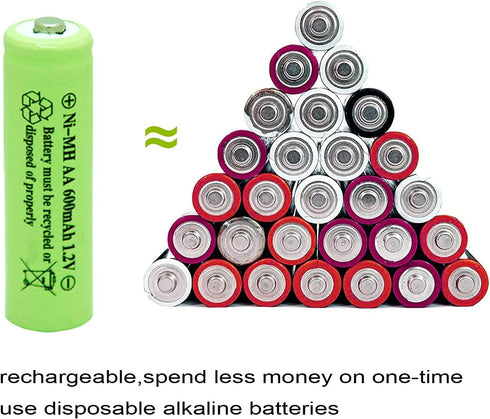 Solar Light AA Ni-mh 600mAh 1.2V Rechargable Batteries AA Rechargeable Batteries for for Solar Lights (20 Pack)...