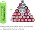Solar Light AA Ni-mh 600mAh 1.2V Rechargable Batteries AA Rechargeable Batteries for for Solar Lights (20 Pack)...