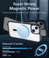 FNTCASE for iPhone 14 Phone Case: iPhone 13 Phone Clear Case Magnetic Military Grade Drop Protection Anti Yellowing Cell Phone Cover - Rugged Shoc...