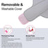 Reusable Perineal Ice Packs, Perineal Cooling Pad, Postpartum Cold Packs, Cold and Hot Pack for Women After Birth and Delivery, Pregnancy & Hemorr...