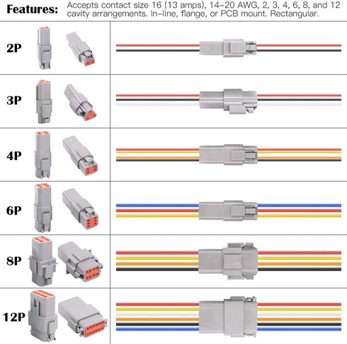 Glarks 30Pcs 2 Pin Way Sealed Gray Male and Female Auto Waterproof Electrical Wire Connector Plug 22-16AWG Connector for Motorcycle, Scooter, Car,...