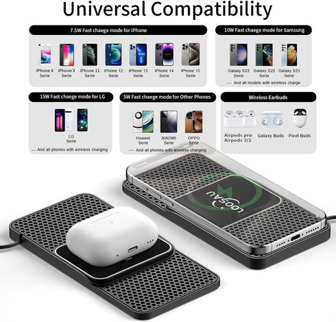 Wireless Car Charger, LOOSAU Wireless Charger Charging pad 15W Fast Wireless Phone Charger for Your car fit for iPhone 15 14 13 12 Mini Pro Max 11...