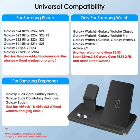 3 in 1 Wireless Charger, 15W Fast Wireless Charging Station Charge Stand for Samsung Galaxy S24 S23 S22 S21 S20 S10 Series,Note 20/10, Galaxy Buds...