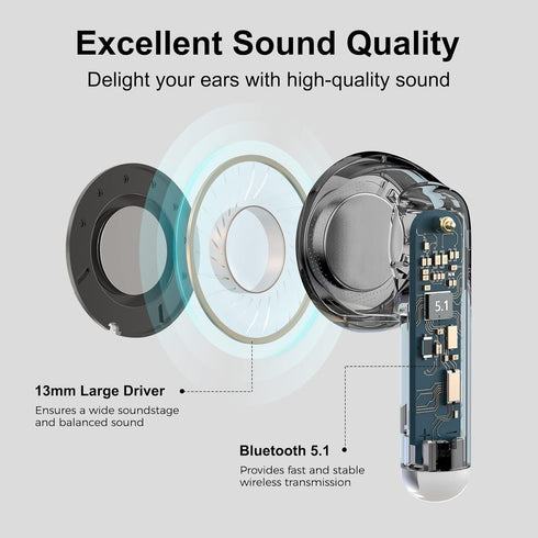 Edifier X2 Bluetooth Wireless Headphones Earbuds with Microphone, Lightweight Stereo in Ear Earphones 28H Playtime with Charging Case, White...