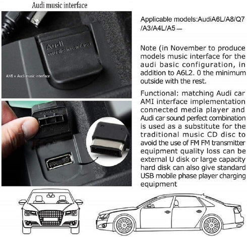 Car Audio Charging Adapter Cord Compatible with Apple iPhone 12 11 Xs Max XR X 8 7 6 for Audi A3/A4/A5/A6/A8/S4/S6/S8/TT, AMI MMI MDI Aux Interfac...