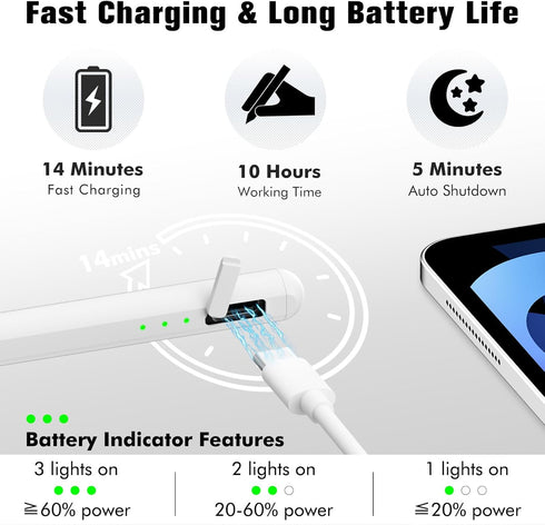 Stylus Pen for Apple iPad, Active Pencil 1st/2nd Generation with Palm Rejection, Tilt Sensitivity, Rechargeable, Work for iPad 6-10, iPad Mini 5/6...