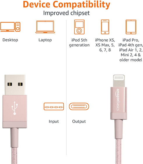 Amazon Basics 2-Pack USB-A to Lightning Charger Cable, Nylon Braided Cord, MFi Certified Charger for Apple iPhone 14 13 12 11 X Xs Pro, Pro Max, P...