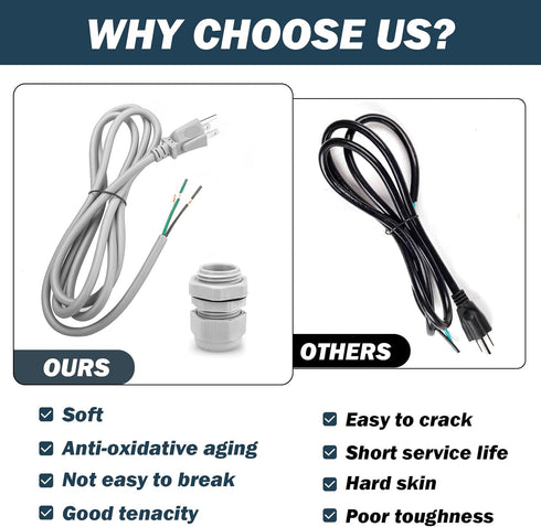 6Ft 3 Prong Power Cord Kit for RadonAway Radon Fans and Spruce Dryer Boost Fans, 18 Gauge Power Cord Also for Small Power Tools...