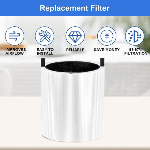 2 Pack Blue Pure 511 Filter Replacement Compatible With Blueair Blue Pure 511 Air Cleaner. Fit For Blue Air 511 Filter Replacement. 3-in-1 True HE...