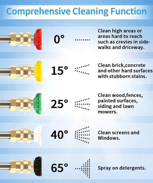 Pressure Washer Tips, Universal Pressure Washer Nozzle Tips (5 Pack), Power Washer Nozzle Tips for 1/4'' Quick Connect, 4500 PSI Multiple Degrees ...