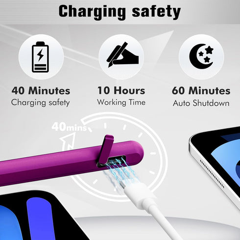 Uogic Stylus Pen for iPad 9th&10th Generation,with Palm Rejection, Active Pen for iPad Compatible with (2018-2023) Apple iPad Pro 11&12.9 inch, iP...