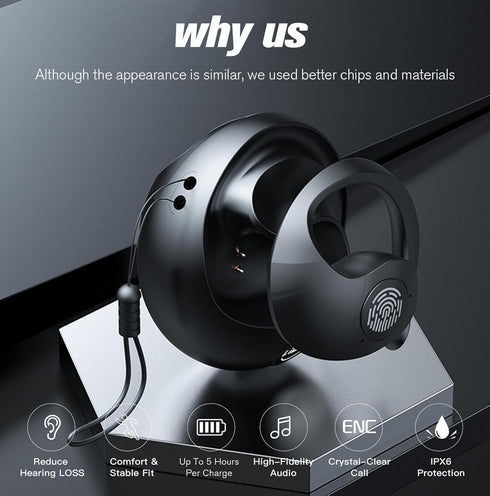 Out of Ear Open Earbuds Earless Headphones Bluetooth Outside Ear for Ows Open Owls Hanging Earphones 5.4 Bluetooth Open Ear Hanging Headset Temple...