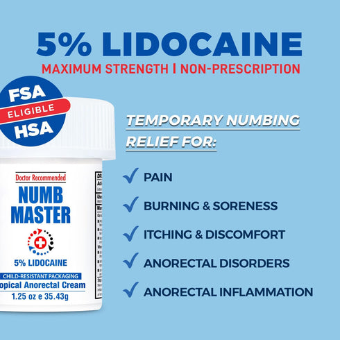 Clinical Resolution Numb Master 5% Lidocaine Numbing Cream for Pain Relief, Topical Anesthetic Burn Itch Cream Maximum Strength, Fast Acting Hemor...