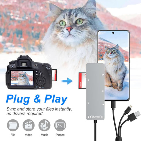 Memory Stick pro Duo Adapter for iPhone - 5 in 1 XD/TF/MS/CF/SD Card Reader for PC/Android/Lightning Device, Multi Memory Card Reader USB C OTG Ad...