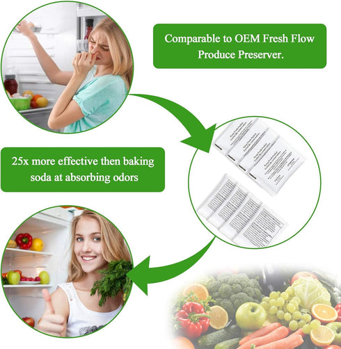 AMI PARTS W10346771A Produce Preserver Replacement Part Compatible with Refrigerators(4 replacements-8packs)...