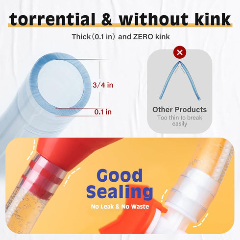 Beer Bong,Beer Funnel with Valve, Single Header, Bonus Bottle Opener, 1 Pack...