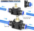 TAILONZ PNEUMATIC Air Flow Control Valve with Push-to-Connect Fitting, in-Line Speed Controller Union Straight - 6MM Tube OD x 6MM Tube OD SCF-6 ?...