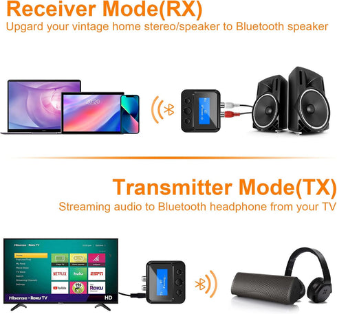 Bluetooth Transmitter Receiver for TV, Bluetooth Receiver for Home Stereo with RCA 3.5mm AUX & Display, Music Audio Adapter for Headphones/Speaker...