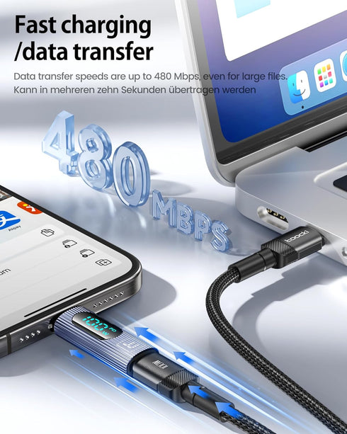 USB C Adapter, 2Pack 100W USB C Female to USB C Male Extension Adapter Type C Power Meter Tester with Digital Display for iPad Pro iPhone 15 Pro M...