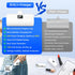Portable Charger for iPhone, 20W PD Fast Charging - 6000mAh Small Power Bank with LCD Display, Mini Cute Portable Battery Phone Charger for iPhone...