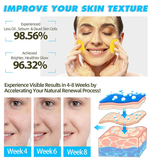 Kojic Acid Cleansing Pads,Kojic Acid and Turmeric Cleansing Pads for face,Turmeric Kojic Acid Lemon Chamomile Pads with Natural Ingredients,All Sk...