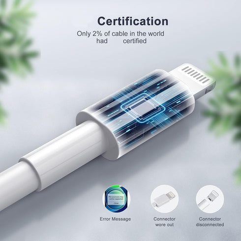 USB C Charger for iPhone Charger Fast Charging 20W Type C Wall Charger Block with 10FT Long USB C to Lightning Cable Compatible with iPhone 14Pro/...