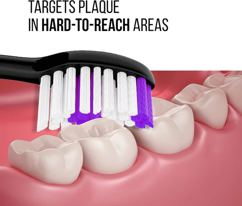 Acteh Toothbrush Heads for Sonic Edge, JetWave, JetUV and eBrush Toothbrush Models (Black Purple/Black Yellow)...