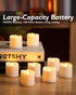 Homemory 12Pack Timer Flameless LED Votive Candles, Long Lasting Battery Operated Tea Light with Timers, 6 Hours On and 18 Hours Off Cycle Automat...