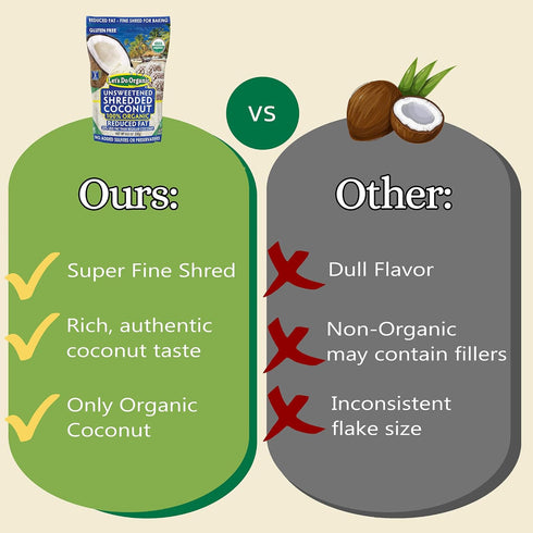 Lets Do Organic Shredded Coconut Unsweetened - Reduced Fat Coconut Shredded Organic, Organic Coconut Shreds, Unsweetened Coconut - 8.8 Oz (Pack of...