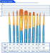 BOSOBO Pointed-Round Paint Brush, 4 Sets of 10 Pieces Fine Tip Nylon Hair Miniature Paint Brushes for Acrylic Oil Watercolor Gouache, Artist Face ...