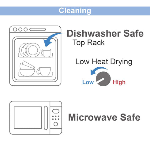 Replacement Screw Ring Compatible with Philips Avent Natural Bottles, PP or Glass Bottles; Not for AntiColi Nipple, Made by Maymom; Replace Avent ...