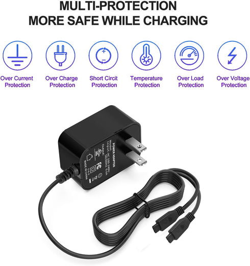 5V Charger for SportDOG Dog Remote Trainer Compatible with SportDOG SD-425 SD-425S SD-425CAMO and SD-825 SD-825X Remote Trainer Power Adapter...
