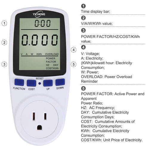 YICHENG Electrical Usage Monitor,Watt Meter,Power Meter,Wattage Meter,Energy Voltage amp Meter Tester with,Overload Protection,7 Modes Display(Blu...